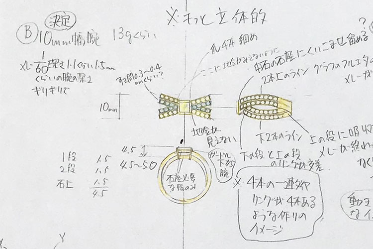 お打ち合わせに伺いデザインを決定